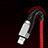 Cargador Cable Lightning USB Carga y Datos Android Micro USB Type-C 5A H03 para Apple iPad Pro 11 (2022)