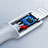 Cargador Cable USB Carga y Datos C02 para Apple iPhone 5 Blanco