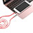 Cargador Cable USB Carga y Datos C05 para Apple iPad Air 2