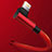 Cargador Cable USB Carga y Datos C10 para Apple iPhone 12 Max