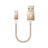 Cargador Cable USB Carga y Datos D18 para Apple iPad Air 10.9 (2020)