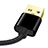 Cargador Cable USB Carga y Datos L02 para Apple iPad Air 4 10.9 (2020) Negro