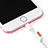 Tapon Antipolvo Lightning USB Jack J07 para Apple iPad Air 3 Rojo