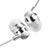 Auriculares Estereo Auricular H28 Plata