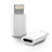 Cable Adaptador Android Micro USB a Lightning USB H01 para Apple iPad Air 2 Blanco