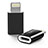 Cable Adaptador Android Micro USB a Lightning USB H01 para Apple iPad Pro 10.5 Negro