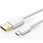 Cable USB 2.0 Android Universal A01 Blanco