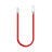 Cargador Cable USB Carga y Datos C06 para Apple iPad 10.2 (2020) Rojo