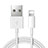 Cargador Cable USB Carga y Datos D12 para Apple iPad Air 2 Blanco