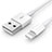 Cargador Cable USB Carga y Datos L09 para Apple iPad Pro 10.5 Blanco